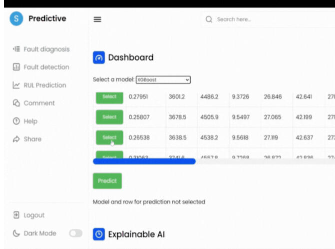 Web dashboard Fault Diagnosis